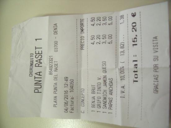 Chiringuito Punta Raset